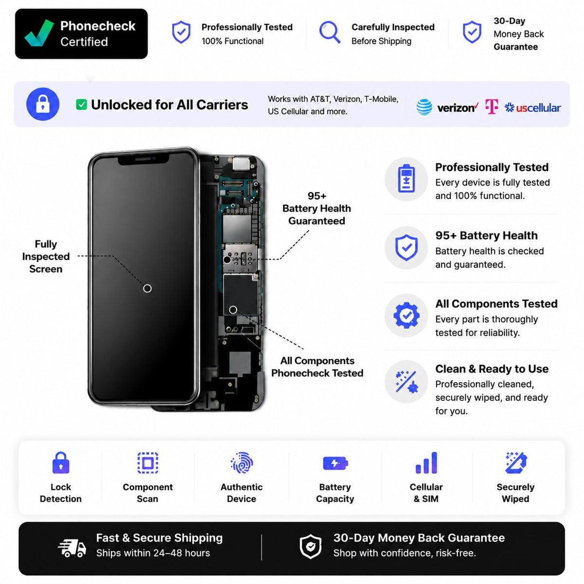 Refurbished iPhone 16 Pro | Excellent Condition